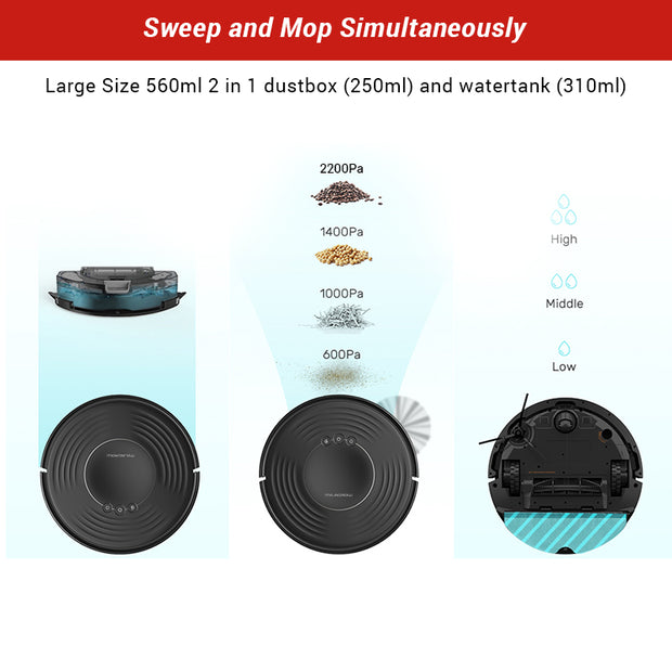 BlackCat 23 Nano -Wet & Dry Floor Cleaning Robot with 2600 mAh Battery & 2200Pa Suction Power