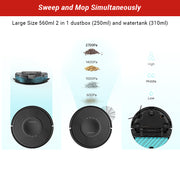 BlackCat 23 Pro -Wet & Dry Floor Cleaning Robot with 2600 mAh Battery & 2700Pa Suction Power