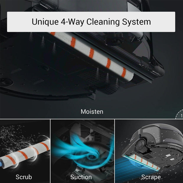 AguaBot 21 has 4-Way Cleaning System