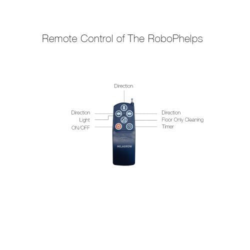RoboPhelps 40 Turbo - Milagrow Humantech