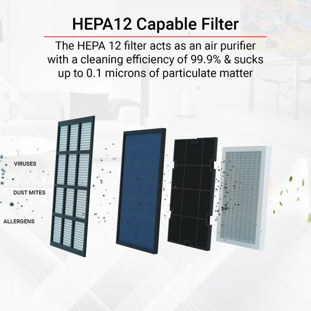 HEPA12 capable filter